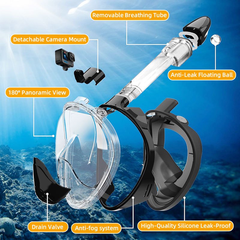 Speedy Full Face Snorkel Mask Diving Swimming Goggles Anti Leak&Fog Panoramic View Snorkel For Adult