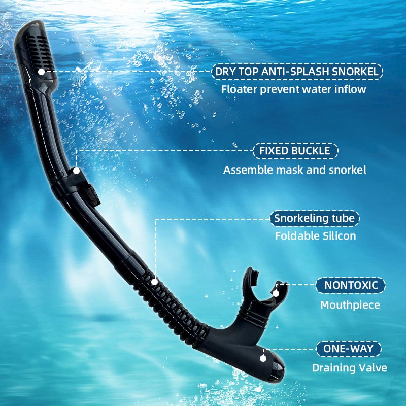 🔥🔥LAST DAY 49%OFF 🌈 Speedy Diving set Diving mask Breathing Tube Goggles Snorkeling Mask Flippers Tempered Glass Scuba