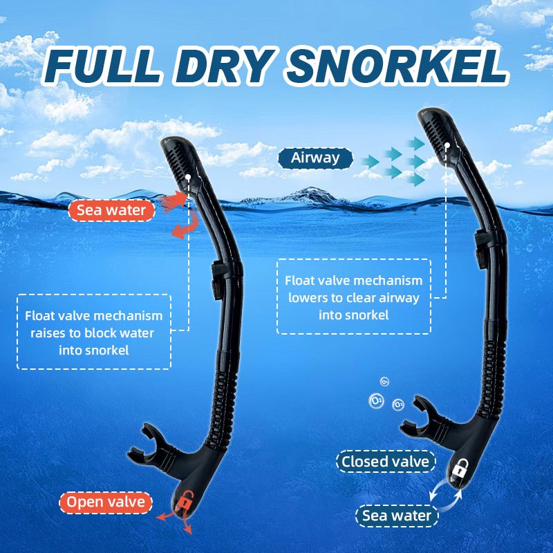 Speedy Diving Set Submarine Mask Breathing Tube Adult Snorkeling Mask AntiFog Tempered Glass Swiming